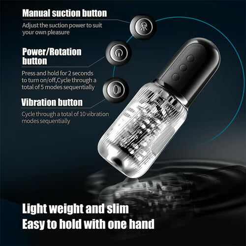 Deep Throat Masturbator