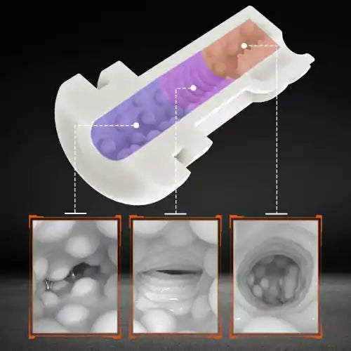 Best Blowjob Toy with 10 Thrusting, Vibrating & 4 Suction Modes