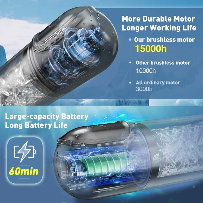 XR3plus 2-in-1 Woterproof Automatic Masturbator Licking Rotation Suction