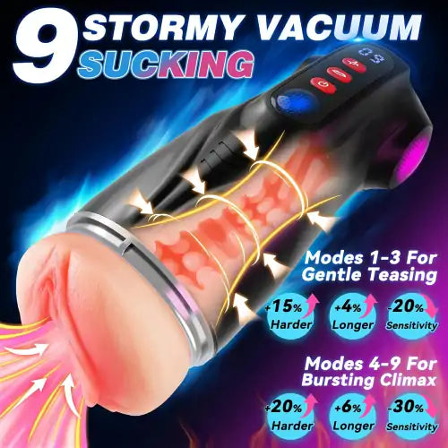 Blowjob Simulator with Suction, Vibration & 3 Interchangeable Sleeves
