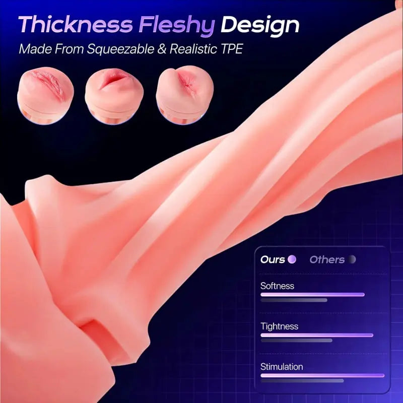 3 Interchangeable Sleeves Blowjob Simulator
