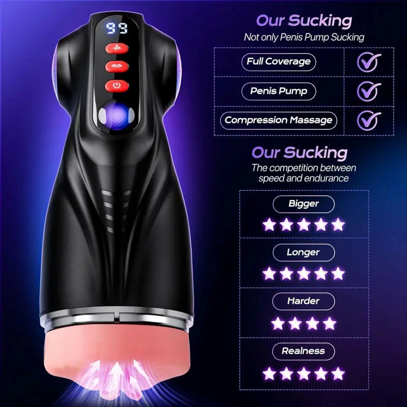 3 Interchangeable Sleeves Blowjob Simulator