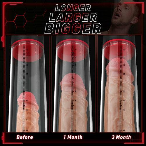 XP13: Best Multifunction Vacuum Penis Pump Stroker with 3 Suction & 9 Vibration Masturbator blowjob machine