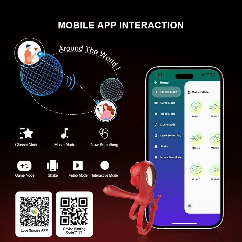 Dual Motor Dick Ring Slim Fit Gentle Clitoral Contact Adjustable Waterproof App Controlled MT-PR8