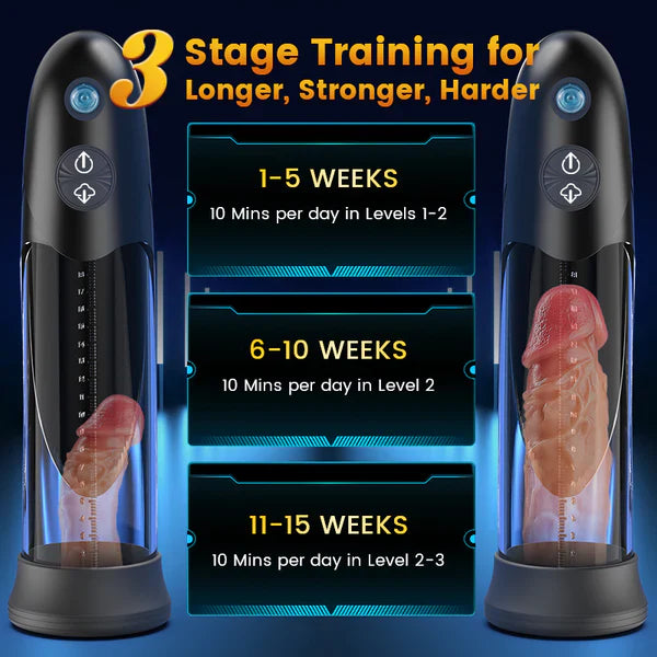 Electric Water Penis Pump