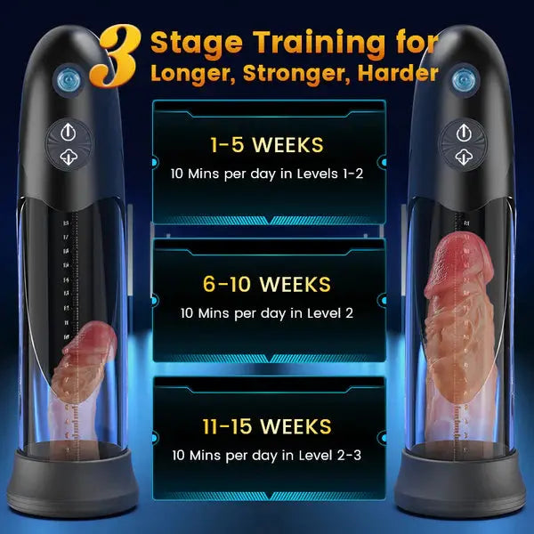 Electric Water Penis Pump