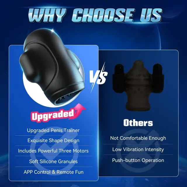 XG23 App Control Best Male Vibrator 100% Waterproof