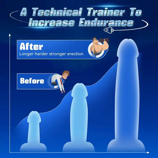 XG23 App Control Best Male Vibrator 100% Waterproof