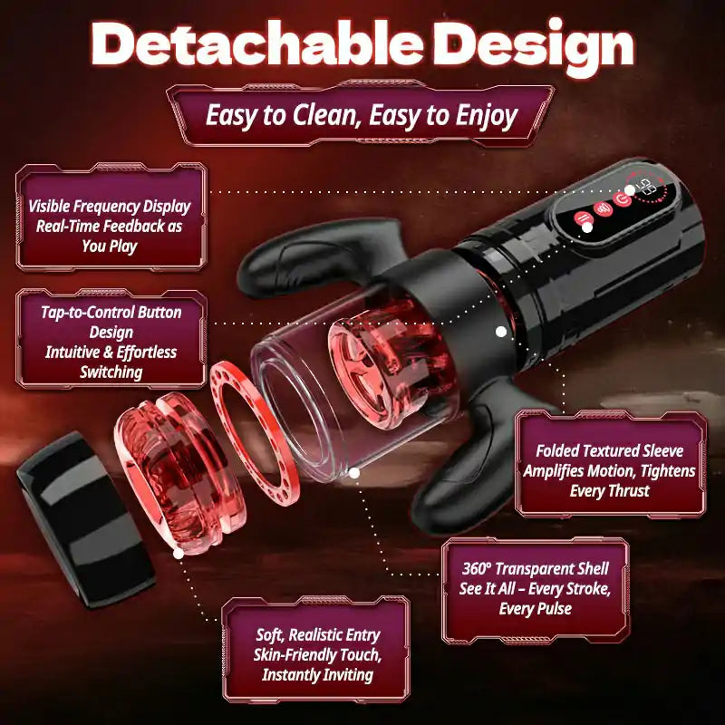 Handle Design 9 Thrusting & Rotating 9 Suction Adult Toys Mens Masturbator