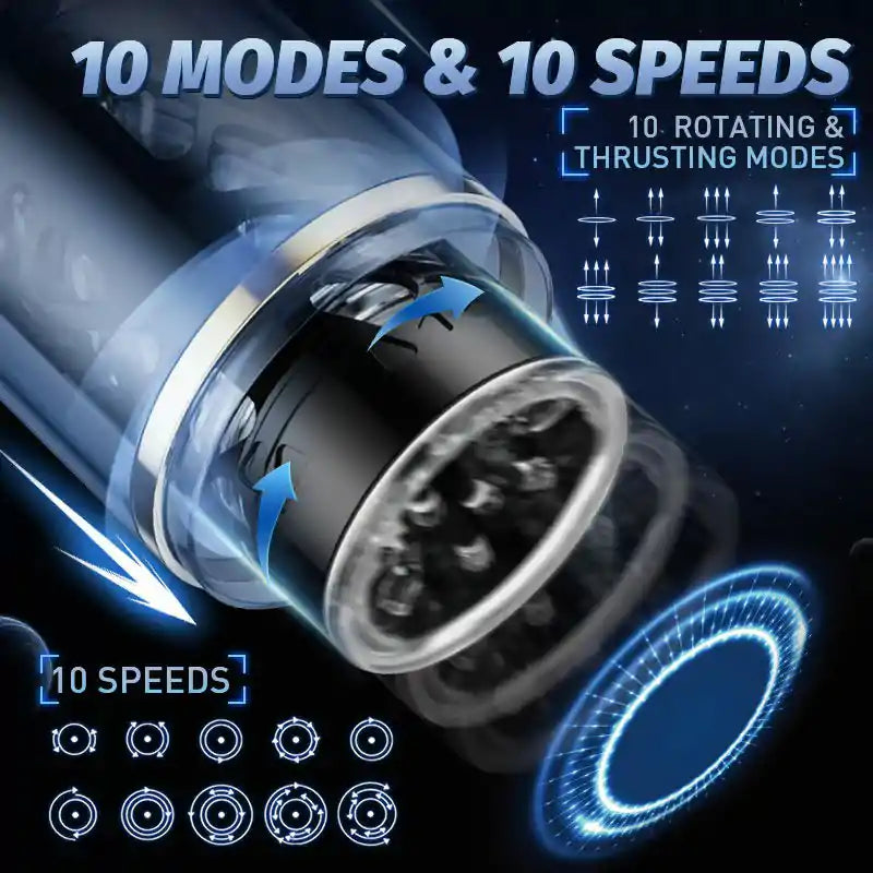 Hands Free Automatic Male Masturbator with 10 Thrusting Rotating Modes and Suction Cup