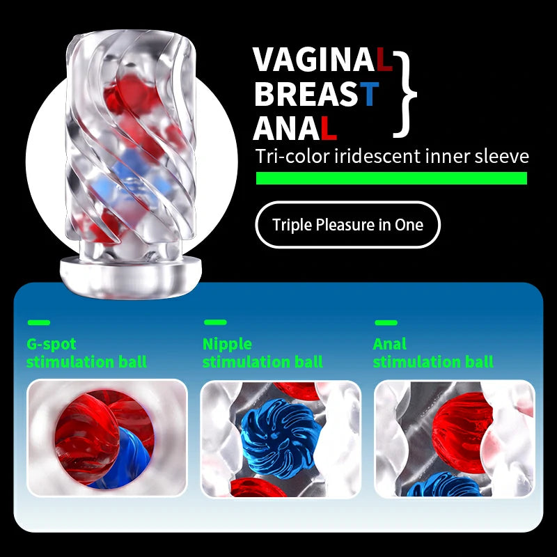 Leten Zero Thrusting Masturbator