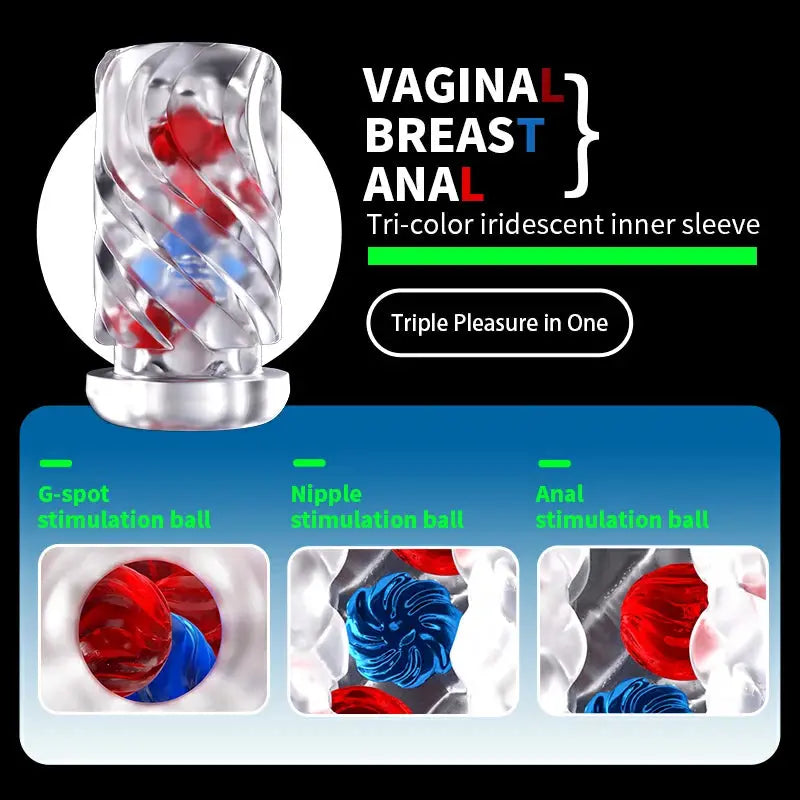 Male Masturbator Toy