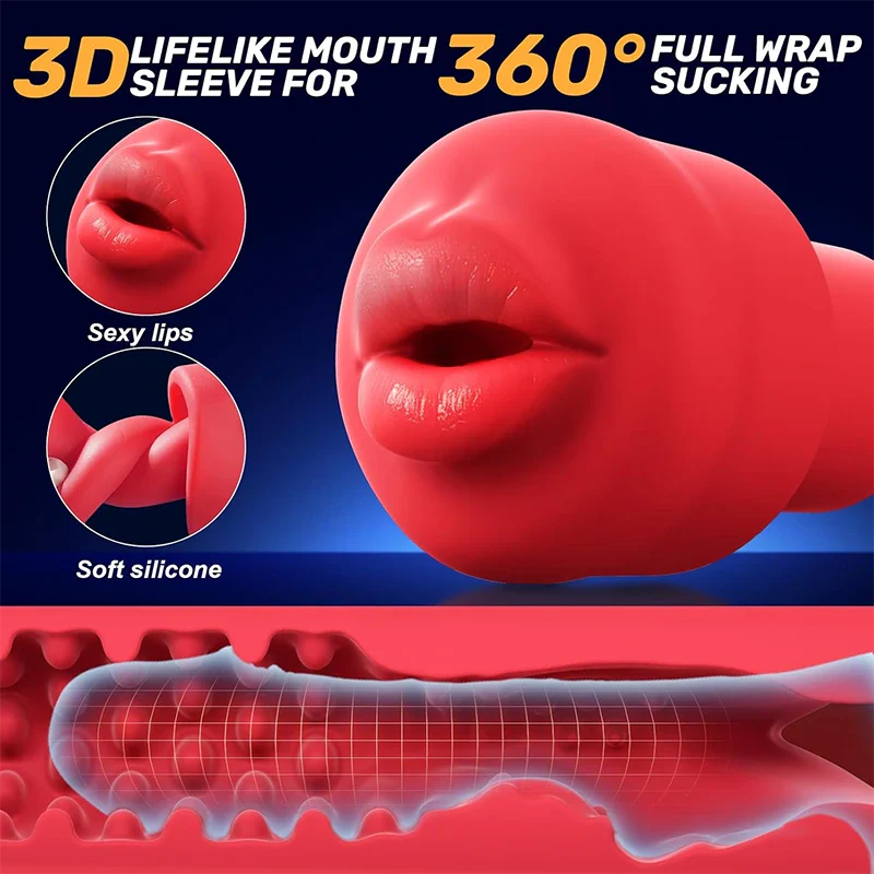 Multi-Function Masturbation Penis Trainer Pump