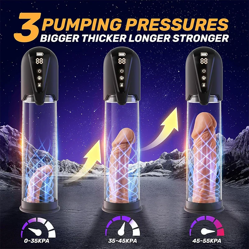 Multi-Function Masturbation Penis Trainer Pump