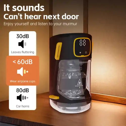 Wearable Male Stroker