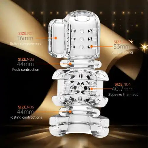 Wearable Male Stroker