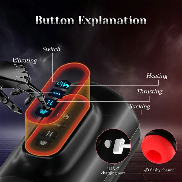 Quietest Male Strokerr XS6 Black