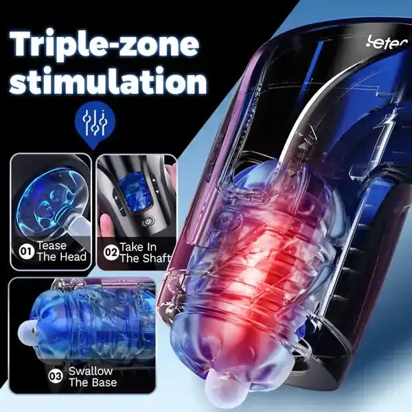 Rapid Thrusting Masturbator Cup