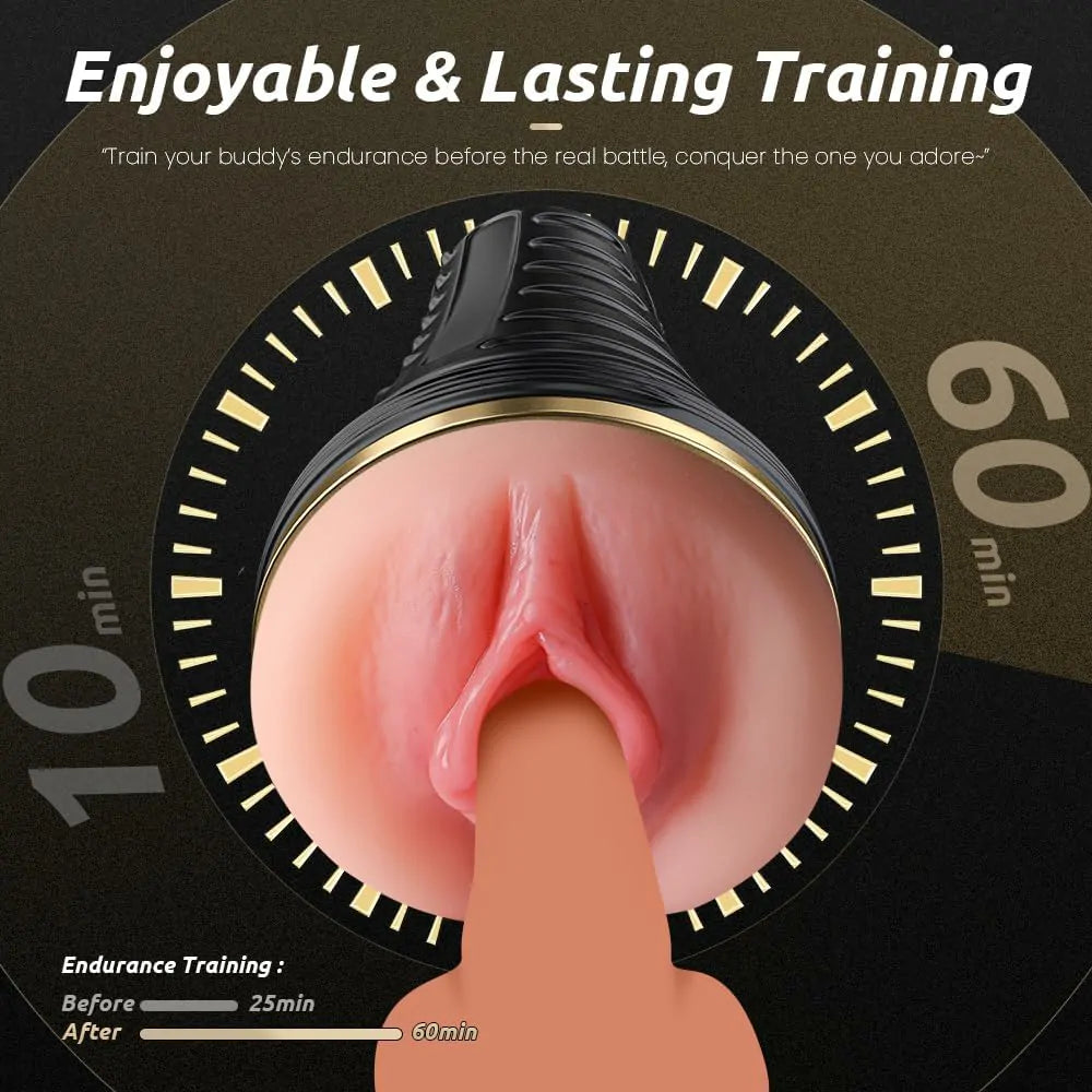 Realistic Pocket Pussy Masturbator 7.5-Inch Depth Textured Soft Channel for Men