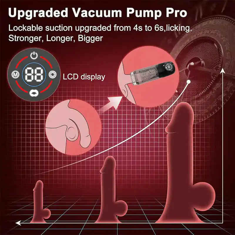 Automatic Male Masturbator with 7 Suction Modes 7 Rotation LCD Display
