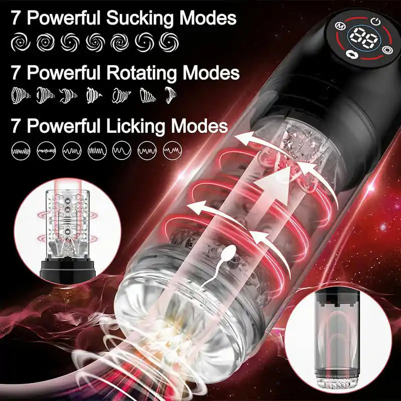 Automatic Male Masturbator with 7 Suction Modes 7 Rotation LCD Display