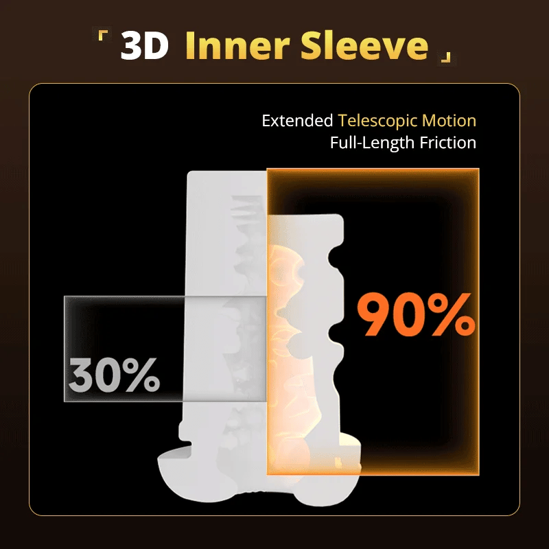 Automatic Realistic Pleasure Male Masturbator Cup with 9 Thrusting and 9 Vibration Modes
