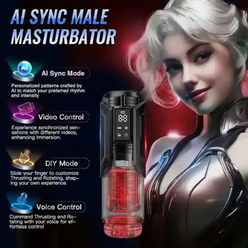 Waterproof Male Masturbator