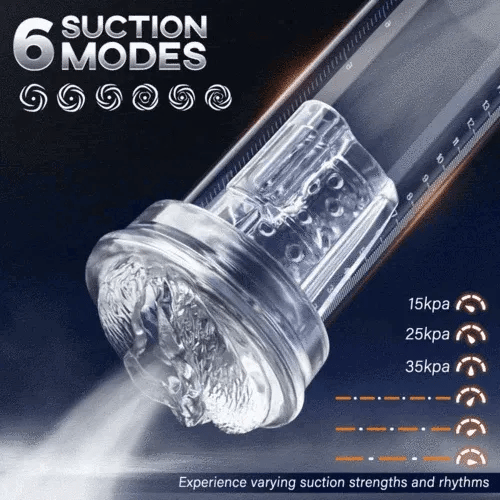 Smart Electric Penis Pump