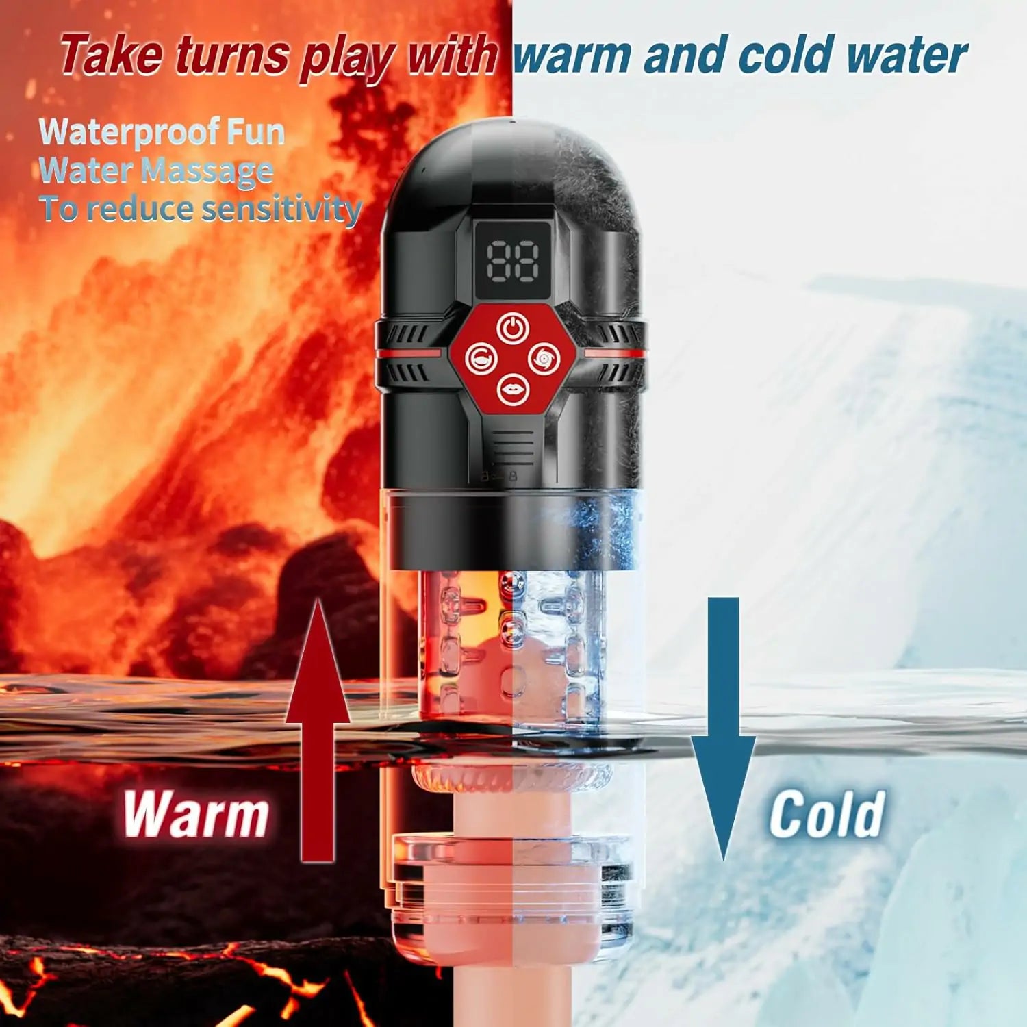 Best Male Masturbator Penis Pump