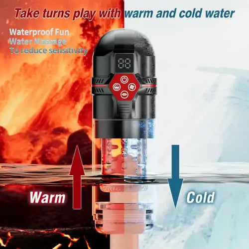 Best Male Masturbator Penis Pump