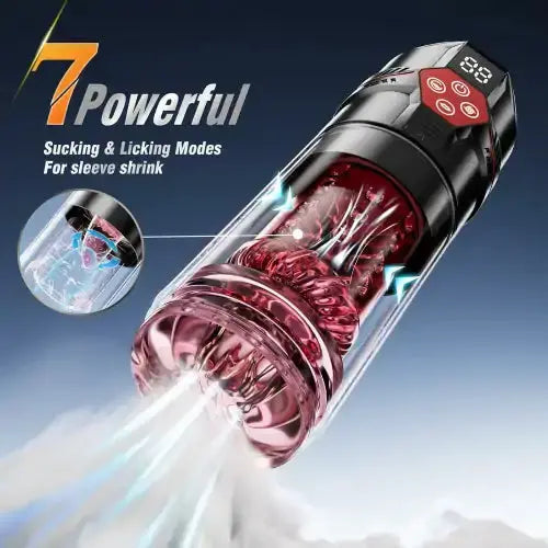 Best Male Masturbator Penis Pump