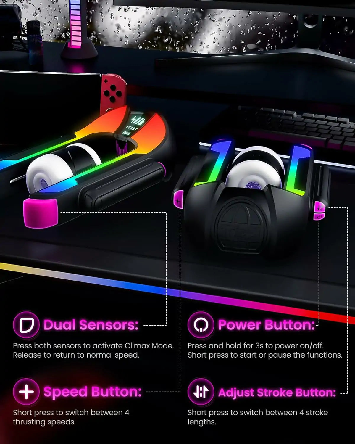 Adjustable Stroke Male Masturbator