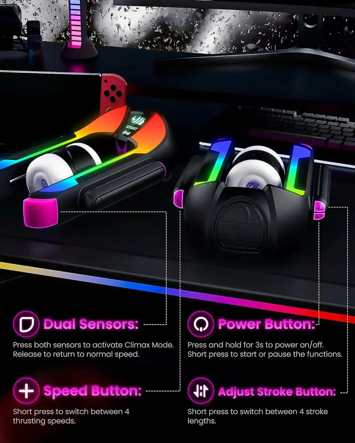 Adjustable Stroke Male Masturbator