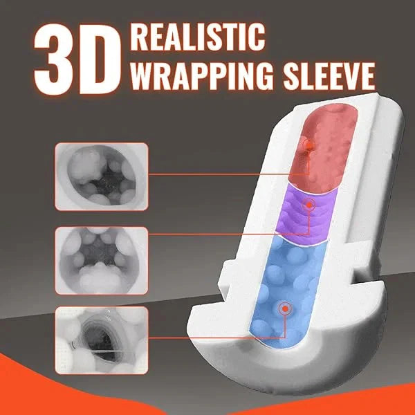 XT1: Auto Male Masturbator with 10 Thrusting, Vibrating & 4 Suction Modes