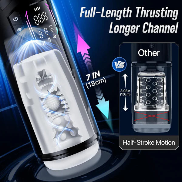 AI Electric Masturbator