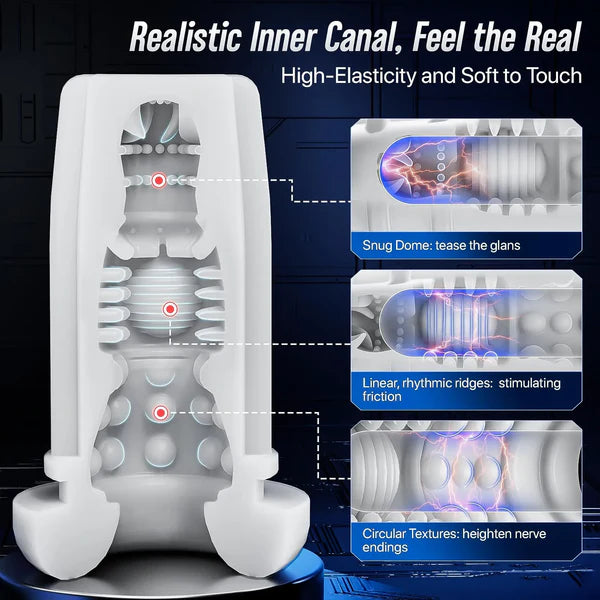 Realistic Electric Masturbator