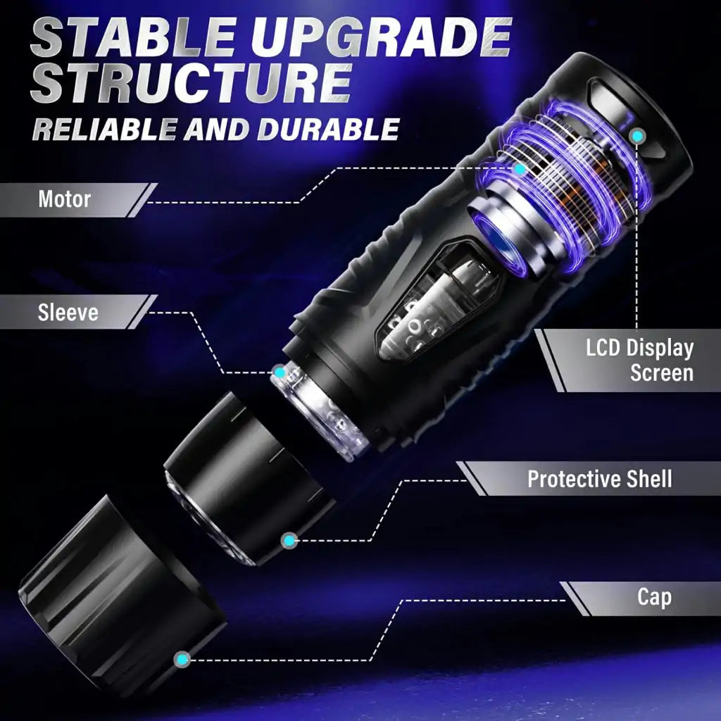 Xt34 Hands-Free Automatic Male Masturbator With 7 Thrusting & Vibration