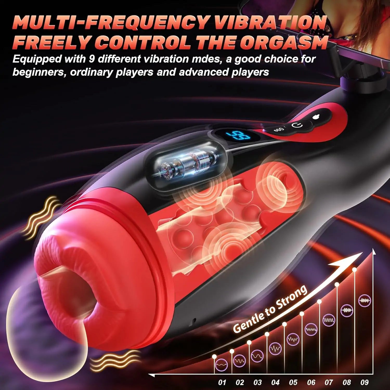 XS1 Sucking & Vibrating Masturbator with 3D Textured Mouth Channel with Heating Function