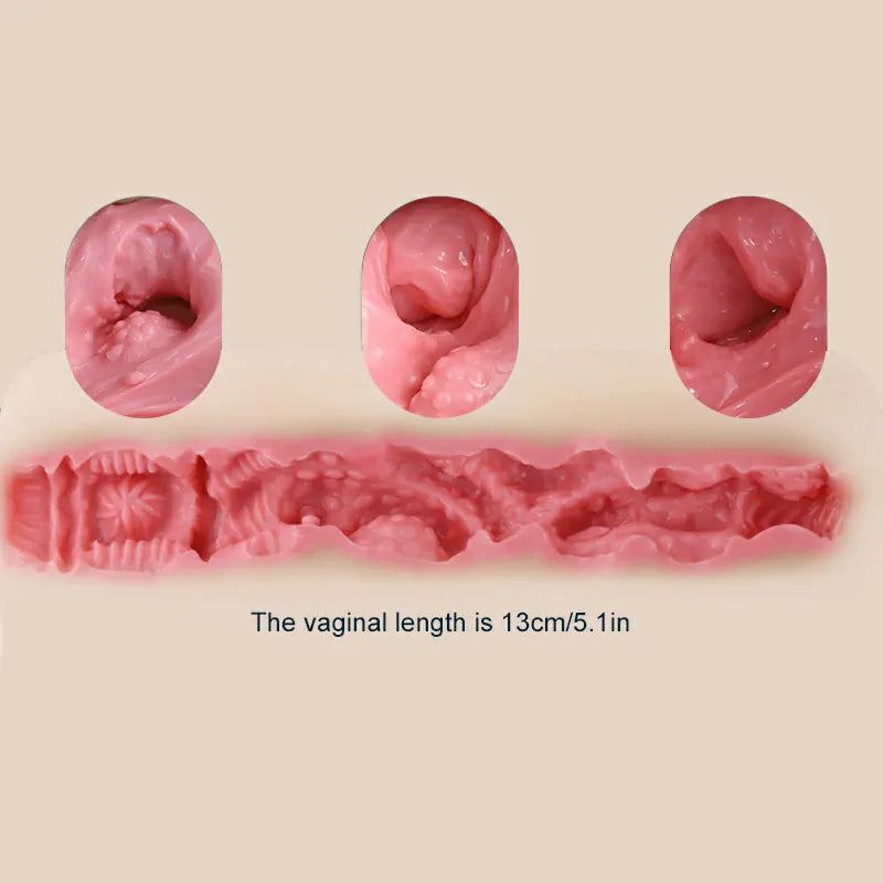 2LB Realistic TPE Pussy Sex Toy with Soft Lifelike Texture for Deep Stimulation