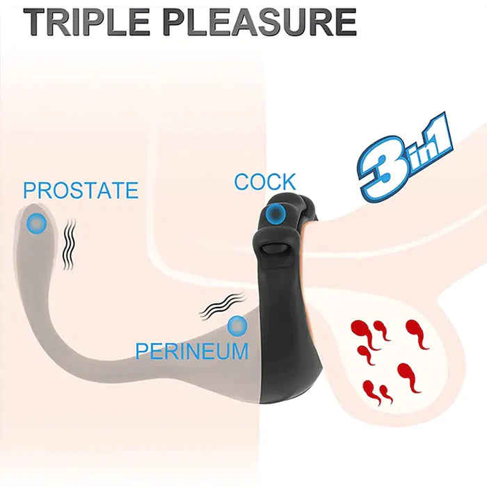 PR4 Adjustable Cock Ring Penis Preineum Prostate Stimulator