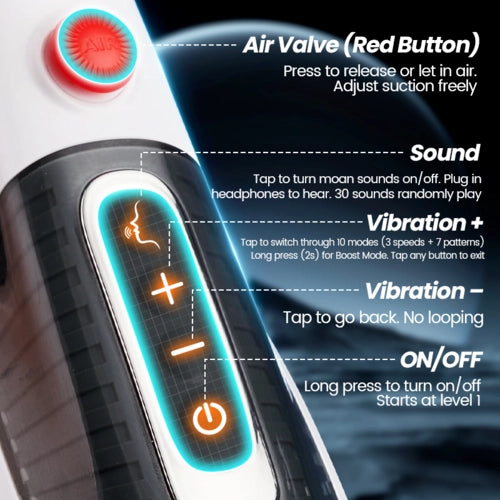 Leten 10 Vibration Deep Throat Air Control Vacuum Sucking Blowjob Masturbator