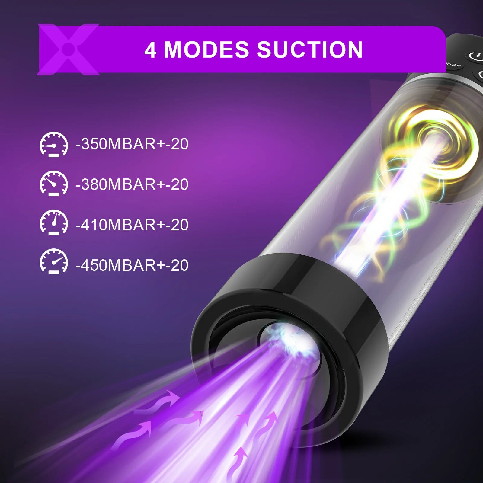 Luxury Vacuum Penis Pump 4 Suction Digital Display One Key Release
