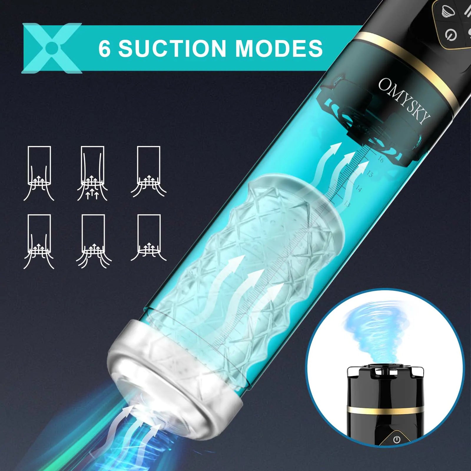 2 In 1 Water Penis Pump And Male Masturbator 6 Suction Power Led Display