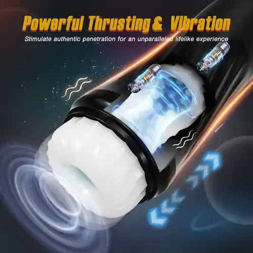 Quiet Thrusting Masturbator 3 Rotating 5 Thrusting 5 Vibrating Heating Male Stroker