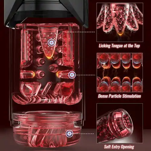 Waterproof Male Masturbator