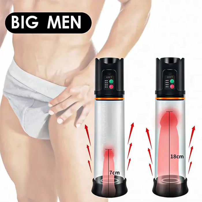 XP11 Silicone Ring 4 Modes Adjustable Suction Penis Pump