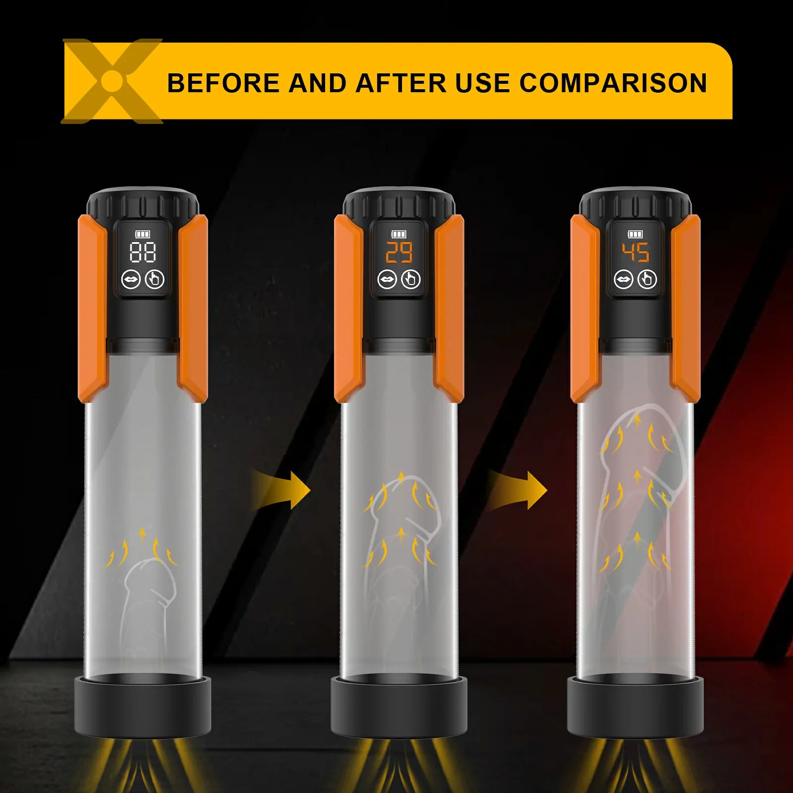 Electric vacuum Penis Pump With 5 Suction Levels For Enhancement & Extended Erection