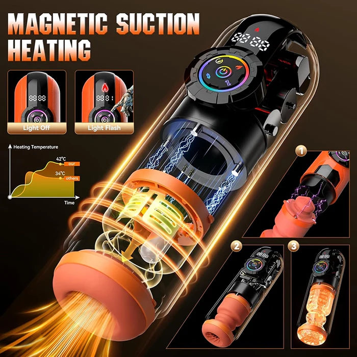XT12: 12-in-1 AI Interactive App-Controlled Automatic Masturbator
