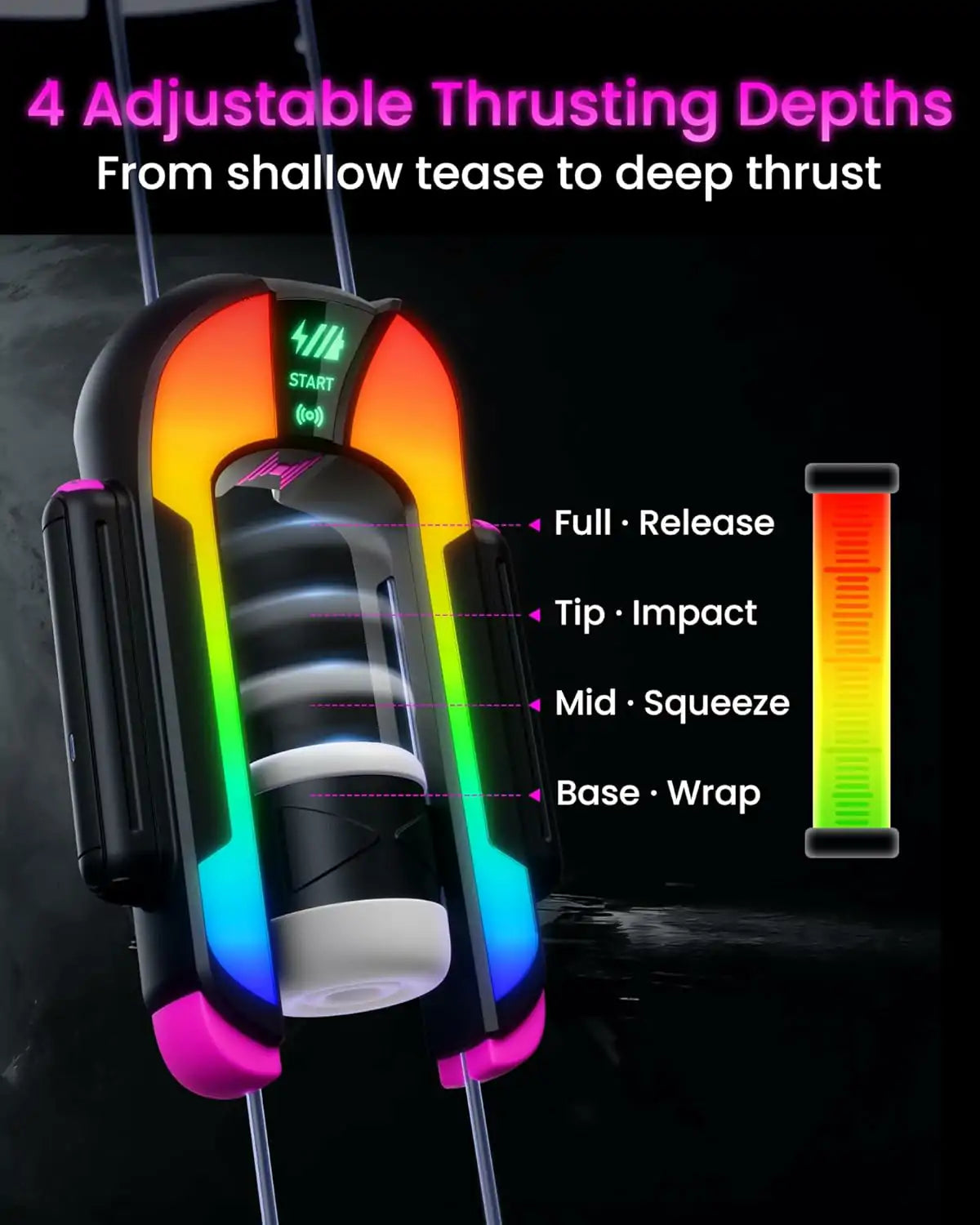 Adjustable Stroke Male Masturbator