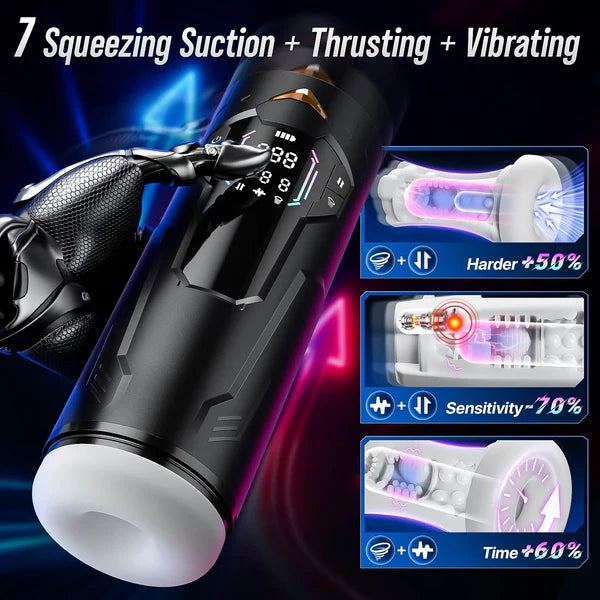 Smart Electric Masturbator